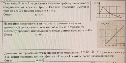 График проекции импульса от времени