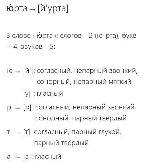 Вьюга звуко буквенный анализ. Юрта звуко буквенный. Юрта звуко буквенный разбор слова. Звуковой анализ слова юрта. Звукобуквенный анализ слова юрта.