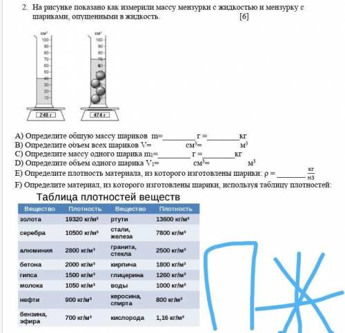 На рисунке показана мензурка с жидкостью выберите правильное утверждение объем жидкости