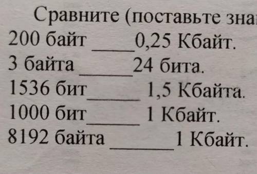 Сравнить и поставить. Сравните и поставьте знаки. Сравните поставьте знак отношения 200 байт. Поставьте знак отношения. Сравните поставьте знак отношения 200 байт и 0.25.