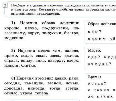 Подходящие по смыслу глаголы. Подберите к следующим наречиям подходящие по смыслу глаголы утром. Подберите к следующим наречиям подходящие по смыслу глаголы. Подберите к следующим наречиям подходящие по смыслу глаголы 586. Составьте с данными наречиями небольшой текст.