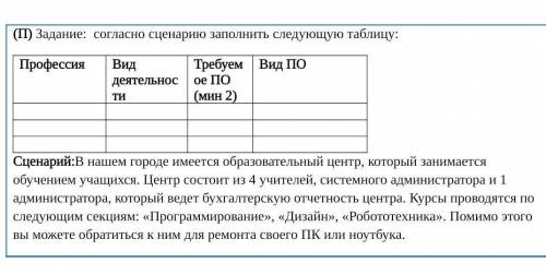 4 заполните следующую таблицу. Заполните следующую таблицу. Согласно указанной таблице. Заполните таблицу следующими видами. Таблица для заполнения профессии.