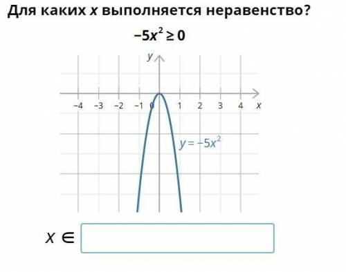 Y 2x какой график. Неравенство выполняется. Для каких х выполняется неравенство. Для каких х выполняется неравенство -х^2+6х-8<0. Для каких x выполняется неравенство -4x 2-1 0.