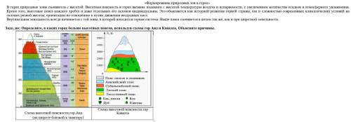 Как сменяются природные зоны в горах