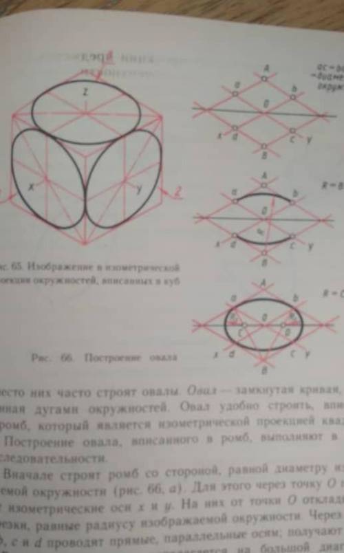 Изображение в изометрической проекции окружностей вписанных в грани куба