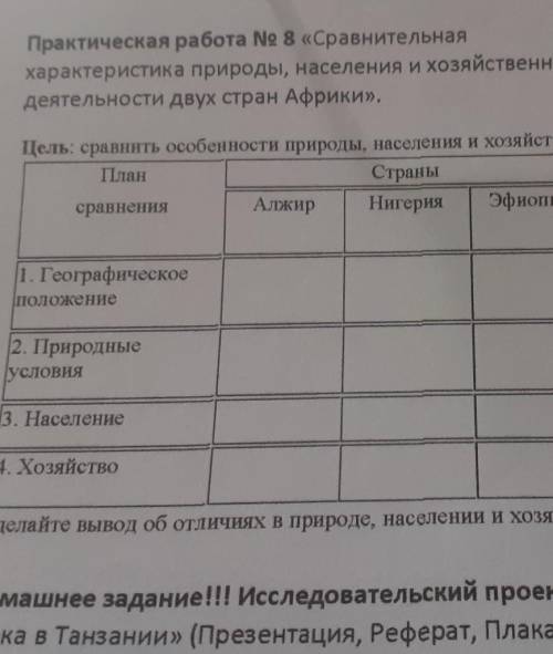 Практическая работа по географии номер 5. Практическая работа по географии номер 1. Практическая работа номер 2 по географии. Практическая работа по географии 8 класс номер 4. Практическая работа номер 8 сравнительное описарие двух гор.