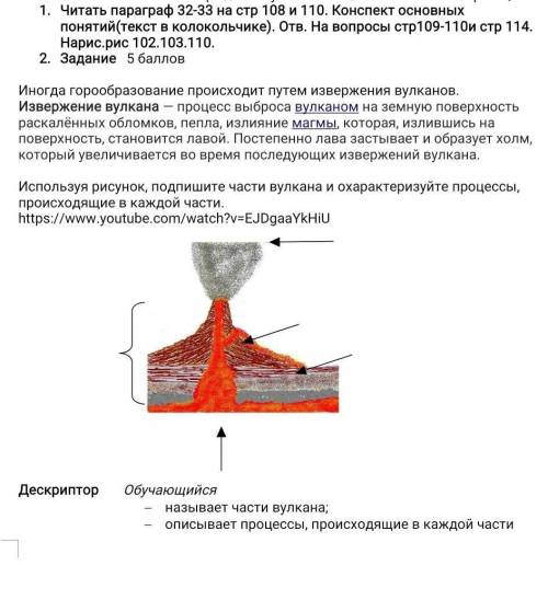 Из за чего происходит извержение вулкана