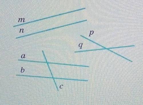 Прямые m и n пересекаются. На рис 116 прямые a b и c пересечены прямой d угол. На рисунке 116 прямые a b и c пересечены прямой d угол 1 42. На каких рисунках прямые пересекаются и на каких не пересекаются. Прямые m n и p пересечены прямой q угол равен 52 158 22.