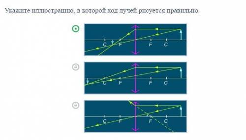 Ход лучей в оптическом приборе представлен на рисунке 11 какой это