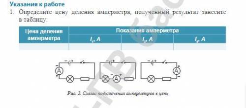 Определите цену деления показания амперметра. Определите цену деления амперметра. Как определить цену деления амперметра. Задания на цену деление амперметра.