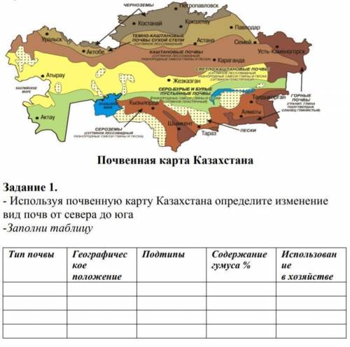 Природные зоны казахстана карта