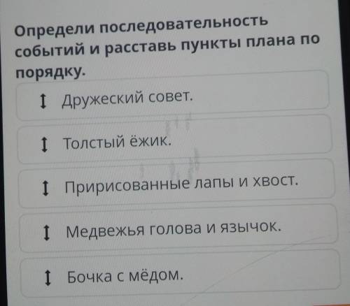 Можно ли считать такую запись последовательности событий планом