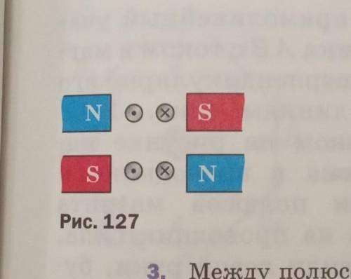 На рисунке 241 изображены четыре проводника с током расположенные между полюсами магнитов как