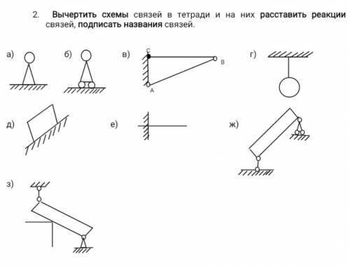 Названия связей. Замена связей реакциями. Связи и реакции связей техническая механика. Реакция связи техническая механика. Связи типы связей техническая механика.