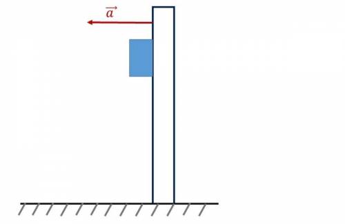К подвижной вертикальной стенке приложили. Вертикальная стенка. К подвижной вертикальной стенке приложили груз массой 10. Стойка скользящая вертикальная. К подвижной вертикальной стенке приложили груз массой 10 кг.