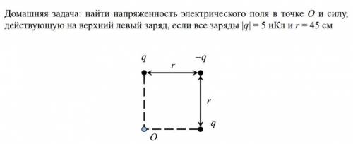 В некоторой точке поля на заряд. Найдите напряженность поля. Найдите силу действующую на заряд q =. Найдите напряженность поля заряда 36 НКЛ В точках. Найти напряженность поля 36 НКЛ В точках удаленных от заряда на 9 и 18 см.