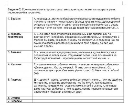 Цитатная характеристика героев. Цитатная характеристика. Соотнесите имена героев и с их характеристикой. Что такое цитатная характеристика героев. Соотнесите имена героев и их портреты.