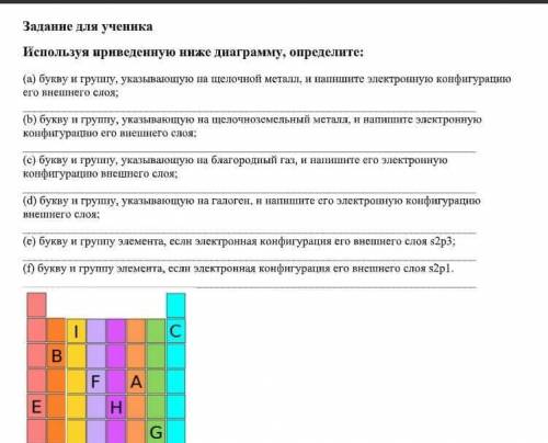 По приведенным диаграммам определите преобладающие направления ветров в балтийске москве омске и