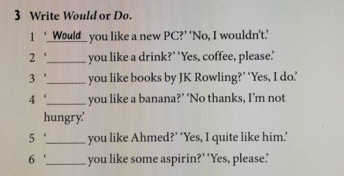 Yes no please. Yes i like you перевод. Задания would like wouldn t like 2 класс. Would you like a Drink. Write 3.