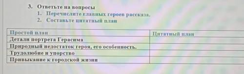 Цитатный план рассказа золотой петух