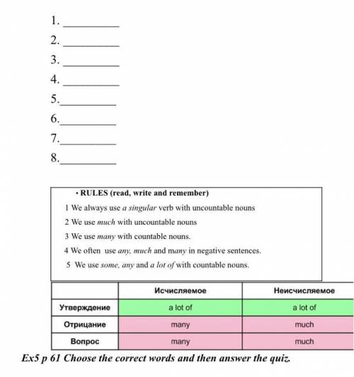 Rule read