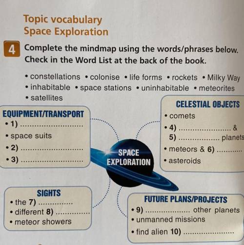 Complete the dialogue using the phrases below. Complete the phrases. Complete the Mind Map. Подрозетники of the House complete the Mind Maps. Space Vocabulary Cards.