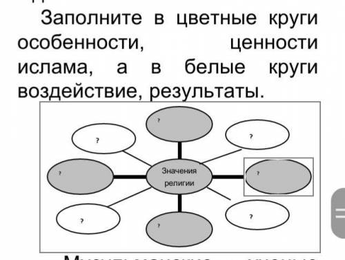 Особенности круга