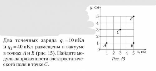 Два точечных заряда q1. Найдите проекции напряжённости электростатического поля ex Ey. Постройте график зависимости ex(x) системы двух точечных зарядов q и q/3.