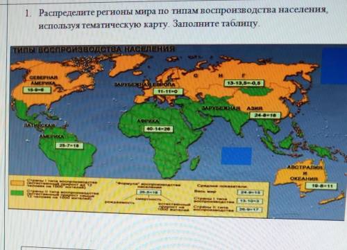 Какая страна относится к 1 типу воспроизводства. Страны с первым типом воспроизводства. Страны с первым типом воспроизводства населения на карте. Страны 1 типа воспроизводства.