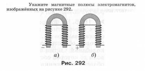 Определите магнитные полюсы соленоида изображенного на рисунке