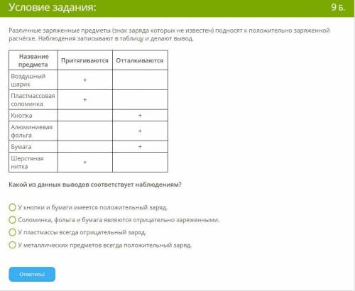 Запиши таблицу сделай вывод. Различные заряженные предметы знак заряда которых неизвестен. Таблица положительно и отрицательно заряженных вещей. Заряды с разным знаком в предмете. ААК заряжать предметы отрицптельнымардо.