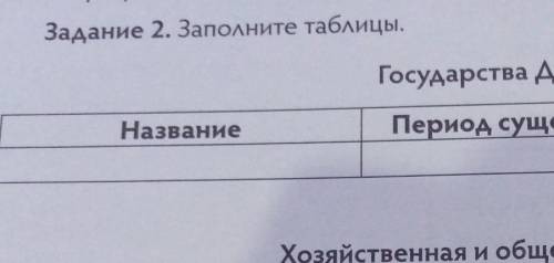 Заполните таблицу государства. Человек заполняет таблицу. Заполните таблицу государство эфталитов. Заполни таблицу правители Китая. Заполните таблицу письмо и обучение в Китае.