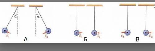 На рисунке 28 изображены пары колеблющихся маятников в каких случаях два маятника колеблются упр 80