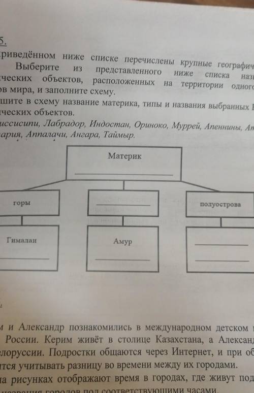 Заполните схему впиши номера приведенных ниже примеров в соответствующий столбец