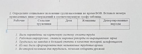 Определите социальное положение групп. Определите социальное положение групп населения во время ВОВ. Социальное положение номера определите групп населения. Народ-труженик таблица. Оцените приведенные ниже утверждения заполните таблицу.