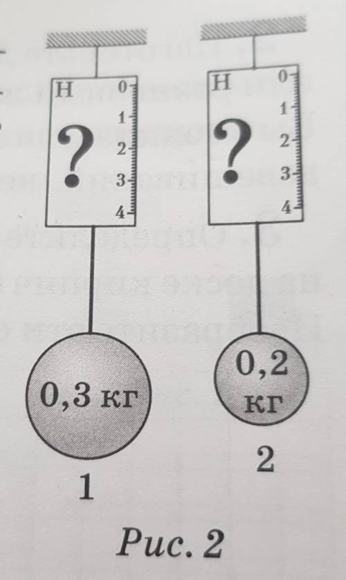 Вес каждого шара. Определите вес каждого шара. Навигационная фигура 3 шара что означает. Определите вес каждого шара рисунок 68. Определите вес каждого шара рис 68.