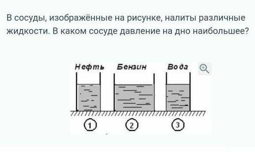 На рисунке показаны сосуды различной формы в которые налита одинаковая жидкость