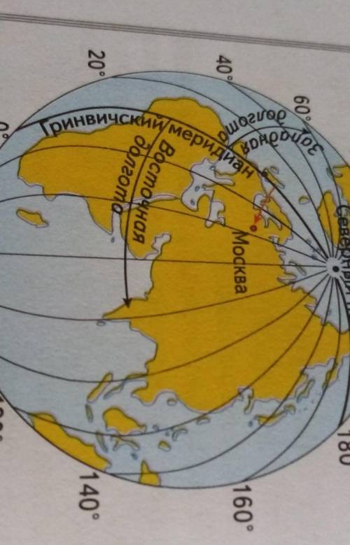 География 28. Географическая долгота Сиднея в градусах. Иллюстрация правил обозначения географических долгот. Обозначение меридианов. Через сколько градусов проведены меридианы.