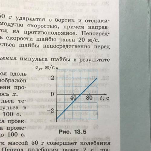 Тело массой 3 кг движется вдоль оси ох инерциальной системе отсчета на рисунке