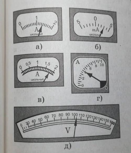 Рассмотрите шкалу прибора изображенного на рисунке и определите как называется этот прибор какую