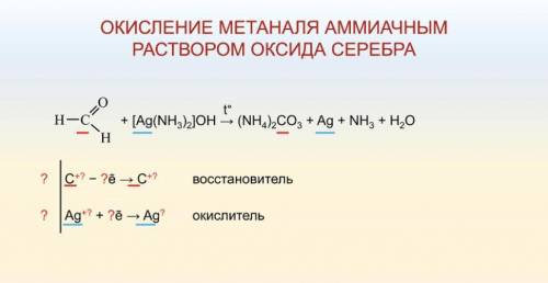 Реакция с аммиачным раствором оксида серебра характерна. Реакция окисления альдегидов. Реакция окисления этаналя. Реакция окисления метаналя. Окисление альдегидов аммиачным раствором оксида серебра.