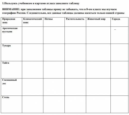 Образец сведения о пользовании учебником