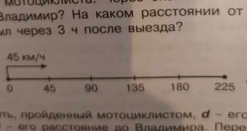 Мотоциклист выехал из города. Определи по рисунку откуда вышел Кирилл куда и с какой скоростью. Определи по рисунку откуда вышел Кирилл куда и с какой скоростью он.