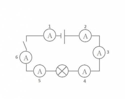 В какую цепь включены. В цепь включены несколько амперметров при замкнутом Ключе амперметр 1. При замкнутом Ключе амперметр 2 показывает силу тока. При замкнутой цепи амперметр показывает. Много амперметров сложные схемы.