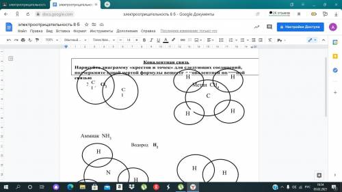 Схема образования alf3