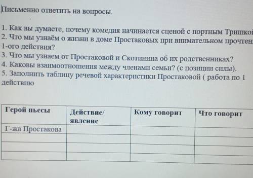 Почему комедия начинается сценой с портным тришкой. Как вы думаете почему комедия начинается сценой с портным. Как вы думаете почему комедия начинается с портным Тришкой. Как вы думаете комедия начинается сценой с портным Тришкой.