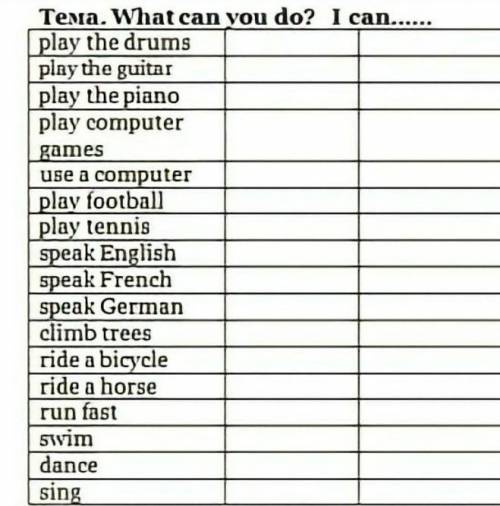 What can computers do ответы. Play Football Play the Piano. Can you Play the Piano ответ. Play Football Play the Piano таблица.