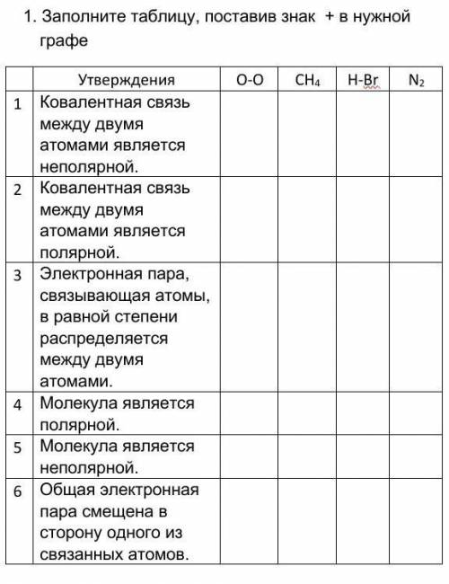 Таблица установить. Заполните графу таблицы поставив. Заполни таблицу (поставьте + или _). Заполните таблицу установите обратную связь. Заполните таблицу поставив в нужных местах крестик.