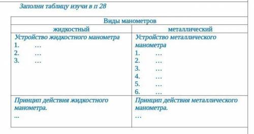 Заполните таблицу изучение. Заполнение таблицы: «виды тормозов».. §38-39, Заполнить табл. И выучить. Физика 7 класс таблица п.27 п. 28. Новый учебник. §47-49 Заполнить таблицу манометры таблица.