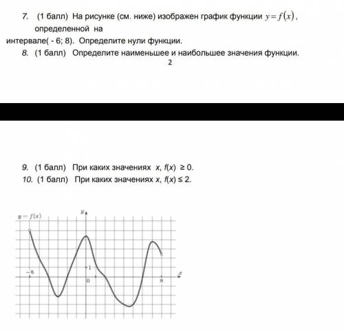 На рисунке изображен график линейной функции y f x